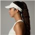 The North Face Summer Lt Visor Stirnband mit Schirm white dune hier im The North Face-Shop günstig online bestellen