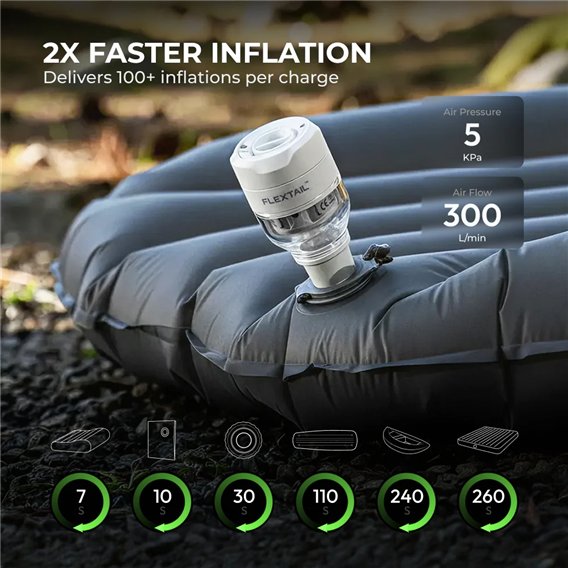 Flextail Tiny Pump 3X-White