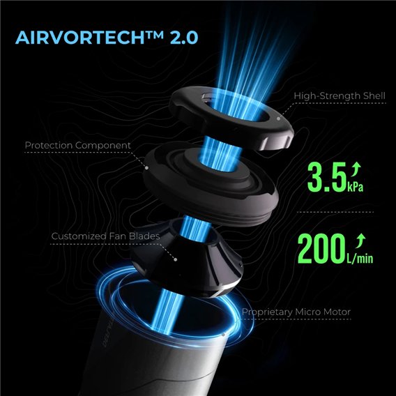 Flextail Zero Pump 2 Mini Elektropumpe ultra leicht