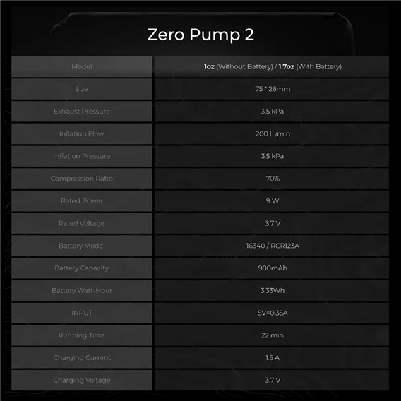 Flextail Zero Pump 2 Mini Elektropumpe ultra leicht