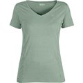 Fjällräven Abisko Cool T-Shirt Damen Kurzarmshirt mint green