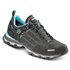 Meindl Ontario Lady GTX Damen Freizeitschuhe Wanderschuhe graphit-azurblau