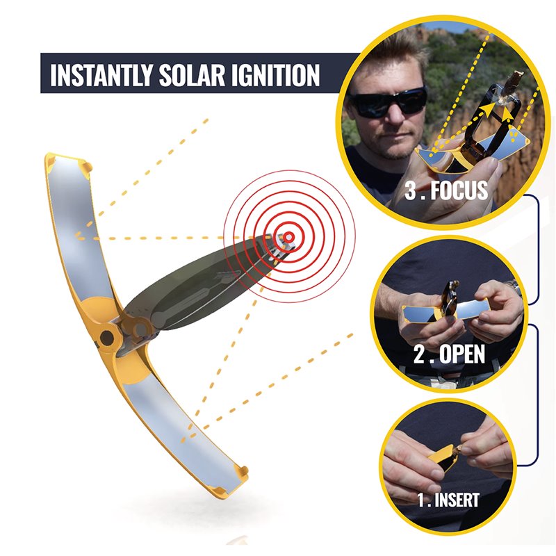 Solar Brother Suncase Gear Solar Feuerzeug für Survival & Outdoor grün hier im Solar Brother-Shop günstig online bestellen