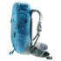 Deuter Trail 24 Herren Wanderrucksack wave-ivy hier im Deuter-Shop günstig online bestellen