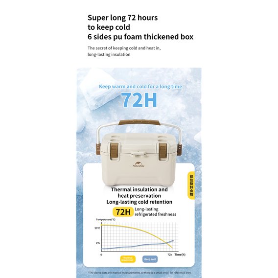 Naturehike Lingxia 72H Kühlbox antibakteriell Outdoorbox 32 Liter beige hier im Naturehike-Shop günstig online bestellen